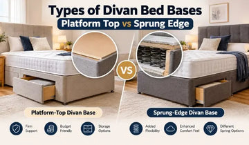 Types of Divan Bed Bases